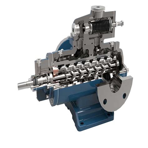 3 screw pump manufacturers|screw pump manufacturer in usa.